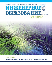 Выпуск 21. 2017