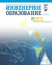 Выпуск 25. 2019